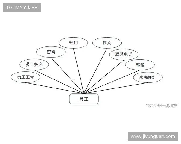 解决美高梅滚球盘中遇到的常见难题的实用技巧与建议